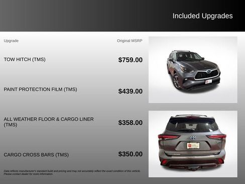 Used 2024 Toyota Highlander XLE AWD/4WD image 5
