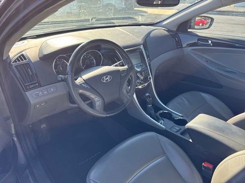 Used 2011 Hyundai Sonata Limited w/ Navigation Pkg 5 image 9