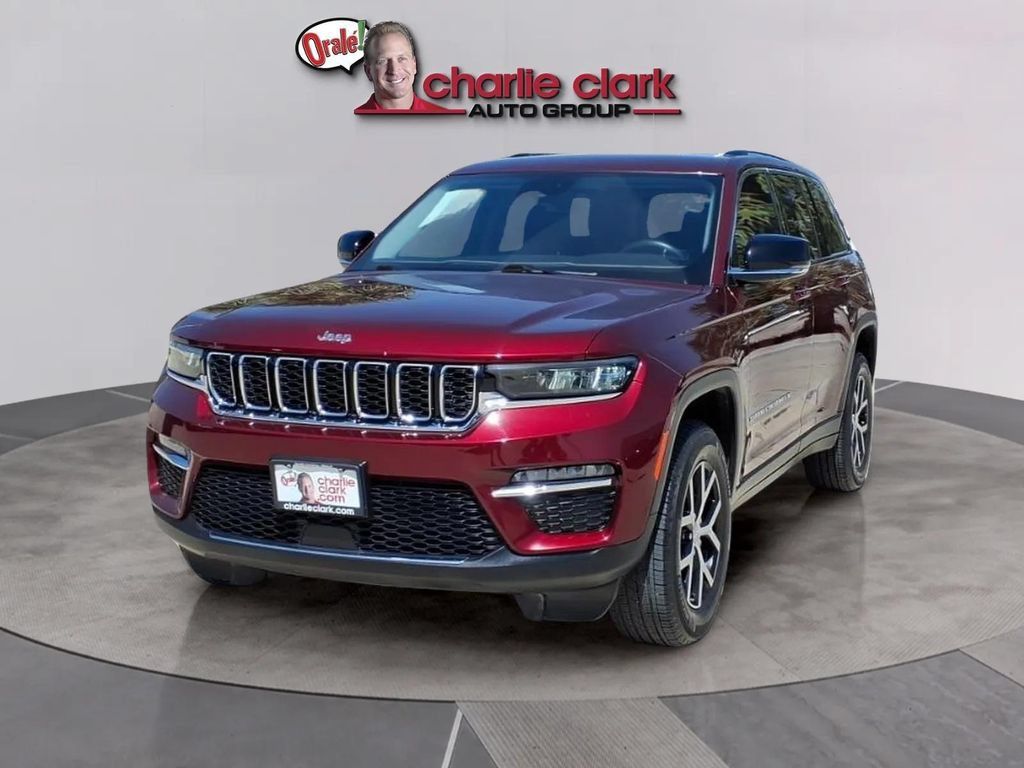 Used 2023 Jeep Grand Cherokee Limited RWD image 1