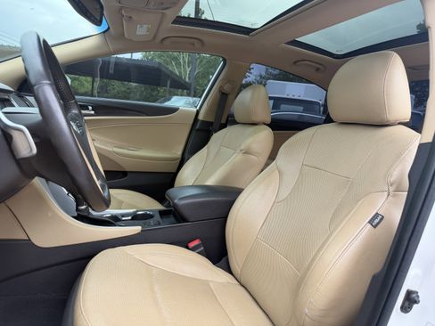 Used 2014 Hyundai Sonata Limited w/ Technology Package 06 FWD image 24