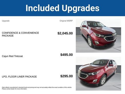 Used 2021 Chevrolet Equinox LT image 5