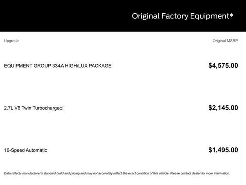 Certified 2024 Ford Bronco Badlands image 20