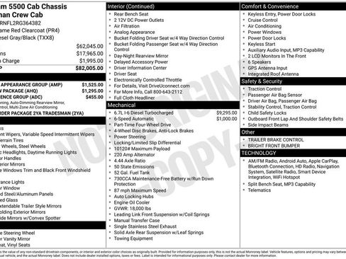 Used 2024 RAM 5500 Tradesman w/ Chrome Appearance Group image 2