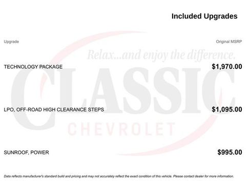 Used 2022 Chevrolet Silverado 1500 ZR2 w/ Technology Package image 11