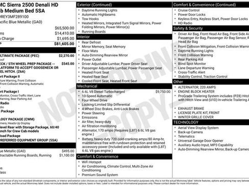 Used 2021 GMC Sierra 2500 Denali w/ Denali Ultimate Package AWD/4WD image 11
