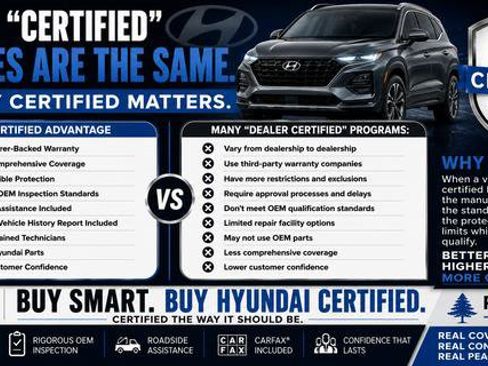 Certified 2022 Hyundai Santa Fe Limited w/ Cargo Package AWD/4WD image 10