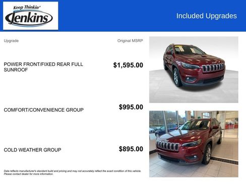 Used 2019 Jeep Cherokee Latitude Plus w/ Comfort/Convenience Group image 4