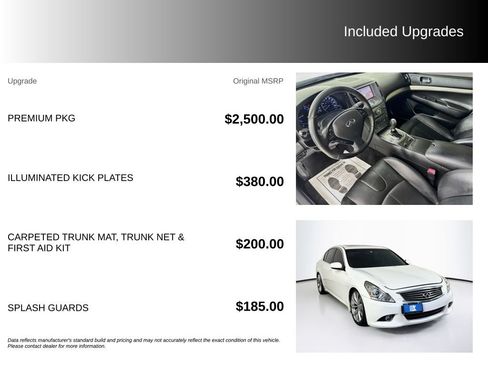 Used 2013 INFINITI G37 Journey w/ Premium Pkg RWD image 5