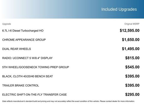 Used 2024 RAM 3500 Tradesman w/ Chrome Appearance Group image 5