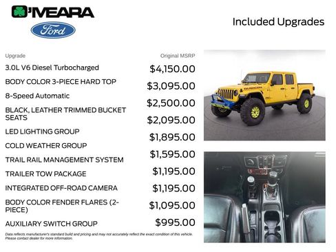 Used 2023 Jeep Gladiator Rubicon w/ LED Lighting Group AWD/4WD image 4