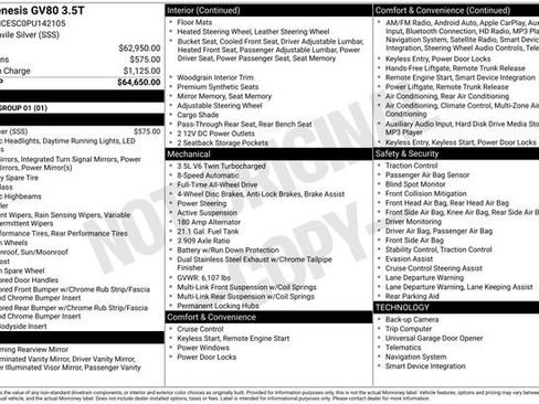 Used 2023 Genesis GV80 3.5T image 4