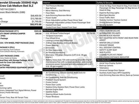 Used 2022 Chevrolet Silverado 3500 High Country w/ Z71 Off-Road Package image 32