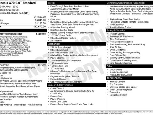 Used 2023 Genesis G70 2.0T w/ Sport Prestige Package image 40