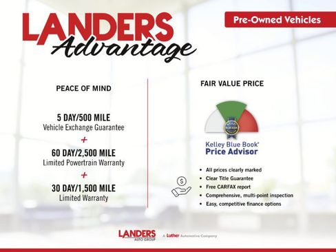 Used 2024 Jeep Wrangler Unlimited Sport AWD/4WD image 2
