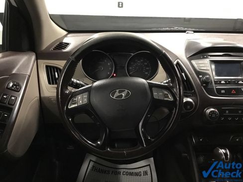 Used 2015 Hyundai Tucson SE AWD/4WD image 43