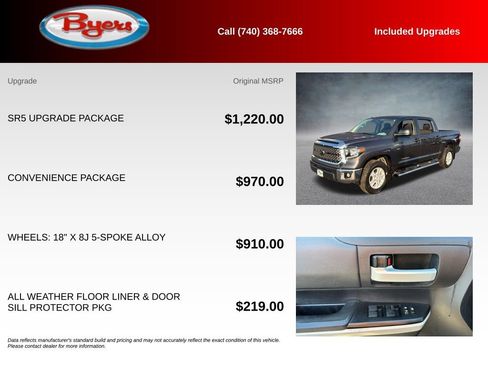 Used 2018 Toyota Tundra SR5 w/ SR5 Upgrade Package AWD/4WD image 5