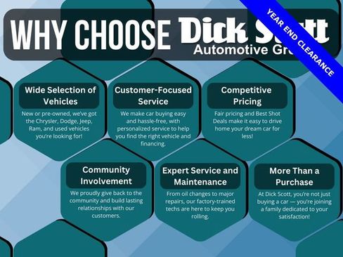 New 2024 RAM ProMaster 1500 w/ Power Group image 4