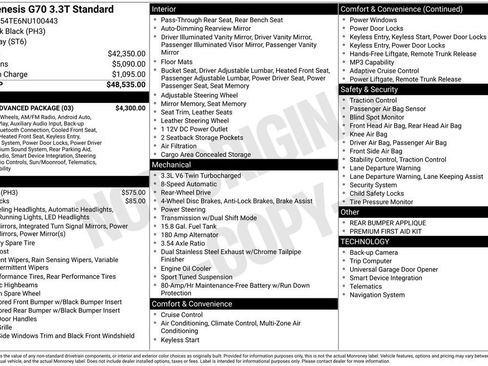 Certified 2022 Genesis G70 2.0T w/ Sport Advanced Package RWD image 24