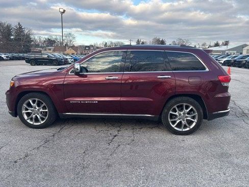 Certified 2016 Jeep Grand Cherokee Summit w/ Skid Plate Group image 7