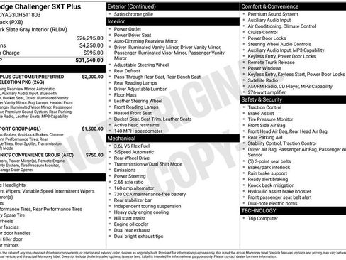 Used 2013 Dodge Challenger SXT Plus image 2