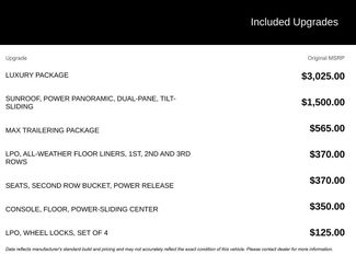 Used 2024 Chevrolet Suburban RST w/ Luxury Package video 2