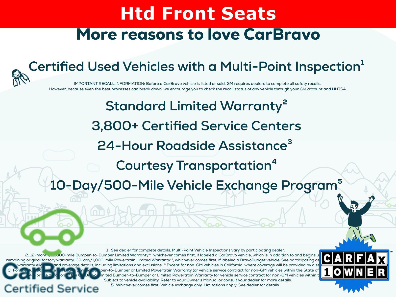 Used 2023 Buick Encore GX Preferred w/ Cold Weather Comfort Package AWD/4WD image 32