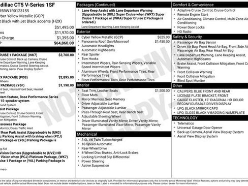 Used 2024 Cadillac CT5 V w/ Super Cruise 1 Package image 2