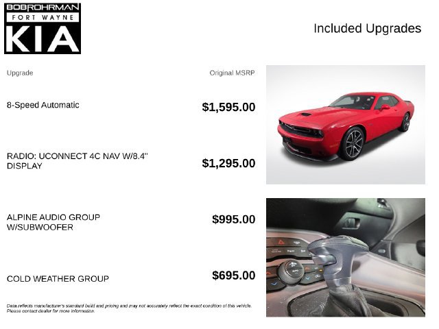 Used 2023 Dodge Challenger R/T RWD image 4