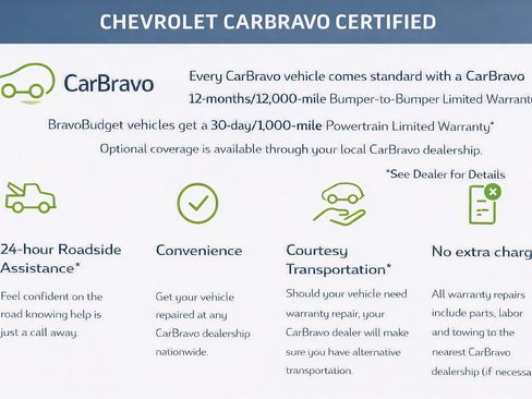Used 2022 Lincoln Nautilus Reserve AWD/4WD image 2