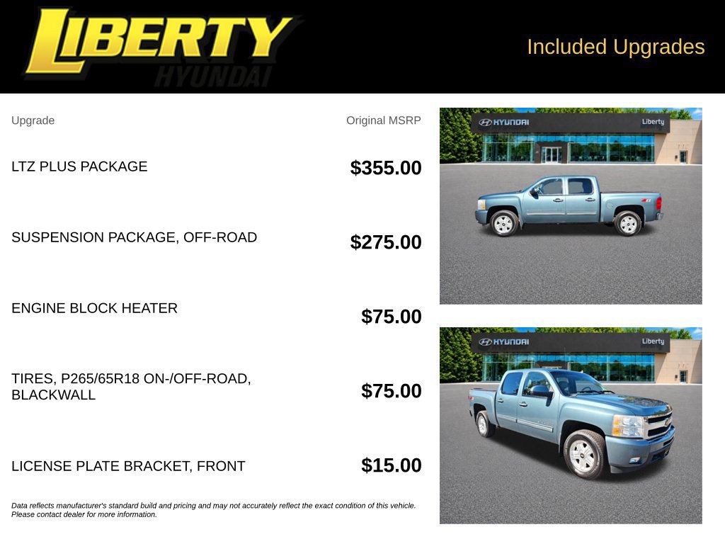Used 2010 Chevrolet Silverado 1500 LTZ w/ LTZ Plus Package AWD/4WD image 6