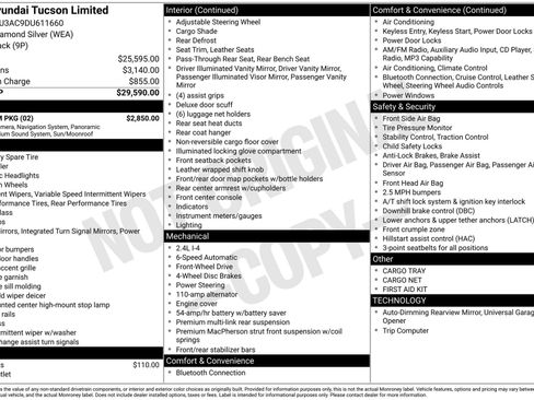 Used 2013 Hyundai Tucson Limited w/ Premium Pkg FWD image 46