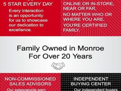 Used 2022 Ford Bronco Outer Banks image 5