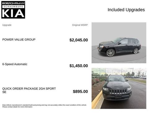 Used 2016 Jeep Compass Sport w/ Power Value Group AWD/4WD image 4