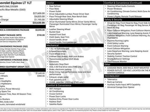 Used 2021 Chevrolet Equinox LT FWD image 1