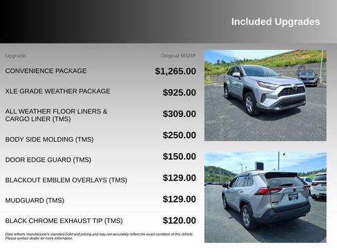 Used 2023 Toyota RAV4 XLE w/ Convenience Package AWD/4WD image 5
