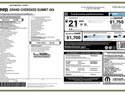 Used 2018 Jeep Grand Cherokee Summit image 4