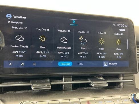 Used 2024 Hyundai Kona Limited FWD image 37