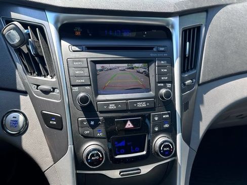 Used 2015 Hyundai Sonata Limited FWD image 26