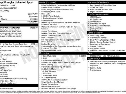 Used 2016 Jeep Wrangler Unlimited Sport w/ Quick Order Package 24S image 4