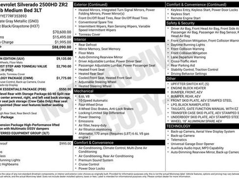 Used 2024 Chevrolet Silverado 2500 ZR2 w/ ZR2 Bison Edition image 10