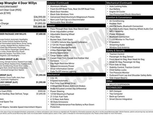 Used 2024 Jeep Wrangler Unlimited Sport AWD/4WD image 39