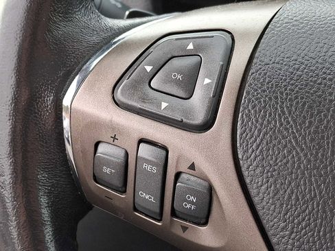 Used 2015 Lincoln MKX AWD w/ Equipment Group 102A image 19