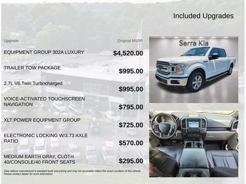 Used 2018 Ford F150 XLT w/ Equipment Group 302A Luxury RWD image 6