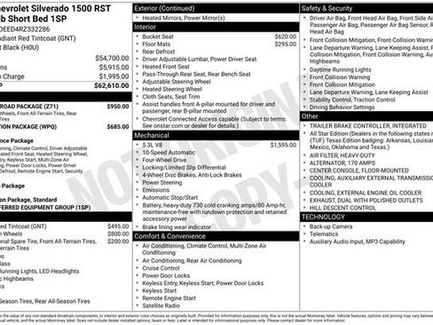 Used 2024 Chevrolet Silverado 1500 RST w/ Z71 Off-Road Package AWD/4WD image 5
