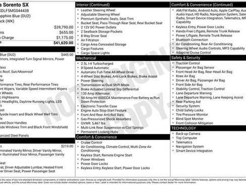 Used 2021 Kia Sorento SX image 33