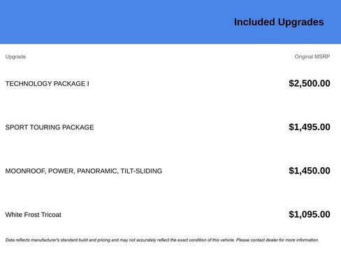 Used 2023 Buick Envision Essence w/ Technology Package I image 7