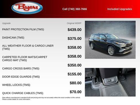 Used 2024 Toyota Highlander Platinum AWD/4WD image 5