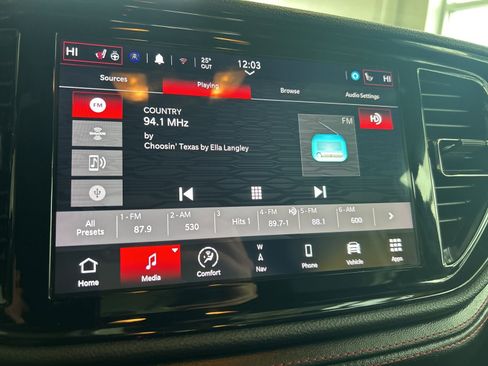 Used 2024 Dodge Durango GT image 31