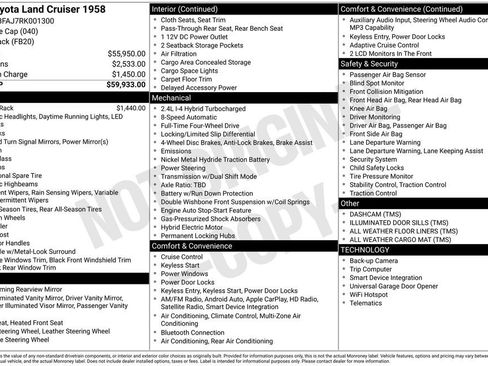Used 2024 Toyota Land Cruiser 1958 image 32
