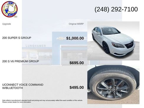 Used 2014 Chrysler 200 Limited w/ 200 Super S Group FWD image 5